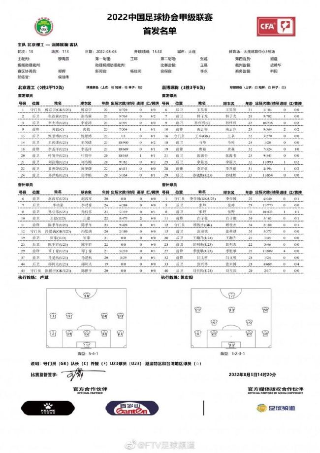 影片也收获了电影《满江红》《狙击手》编剧，北京大学艺术学院陈宇教授点赞力挺：“电影《表白吧！在毕业前》突破了影片程式化的表达，很大胆，不循规蹈矩，有自己独特的气质